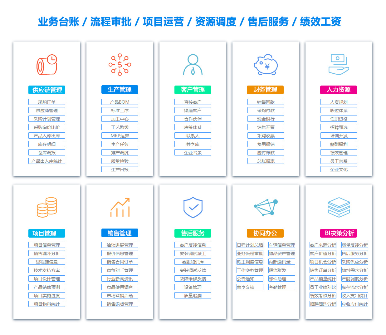 滁州OA系统